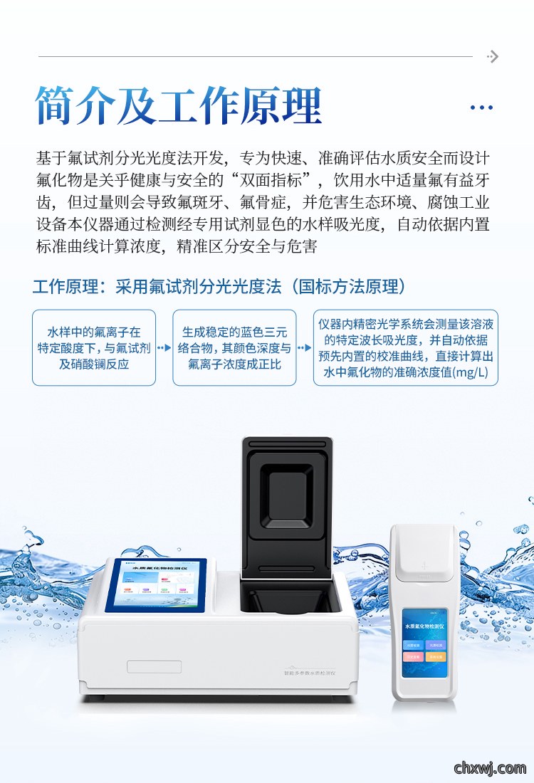 水质氟化物检测仪