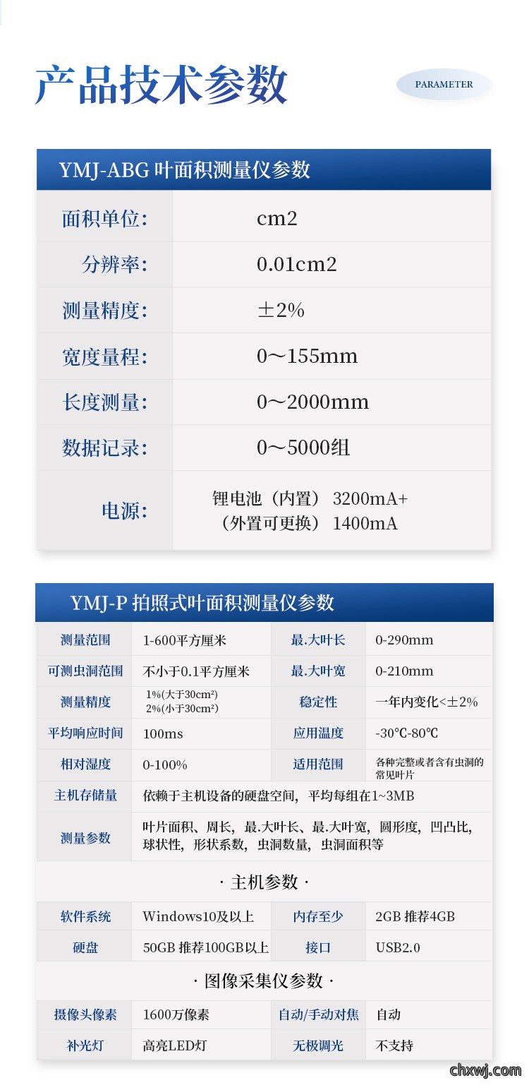 叶面积仪