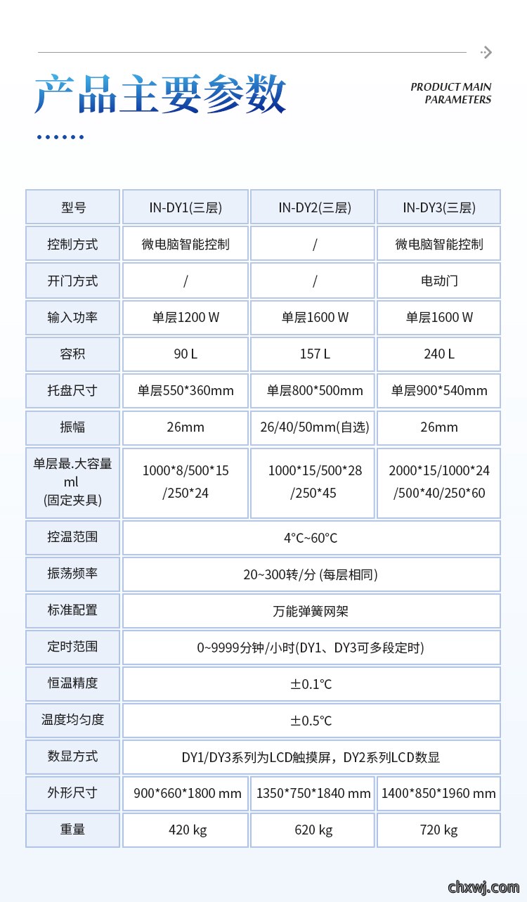 恒温振荡摇床
