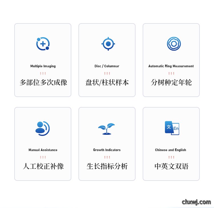 树木年轮分析仪