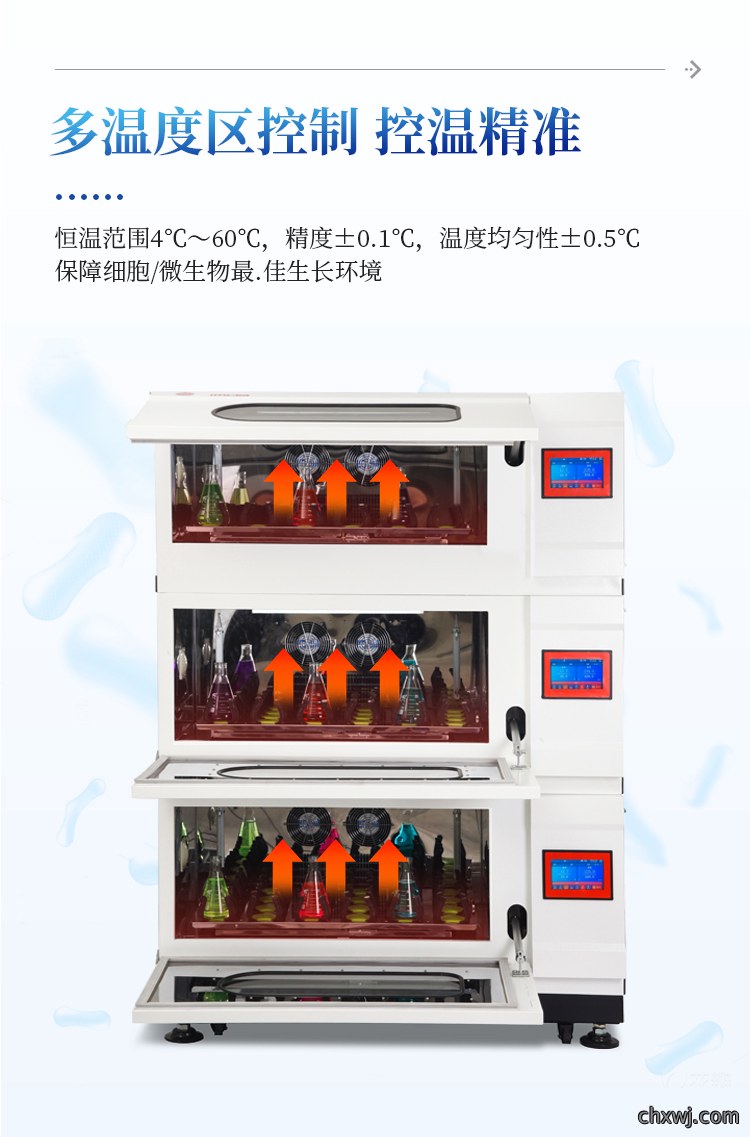 恒温振荡摇床
