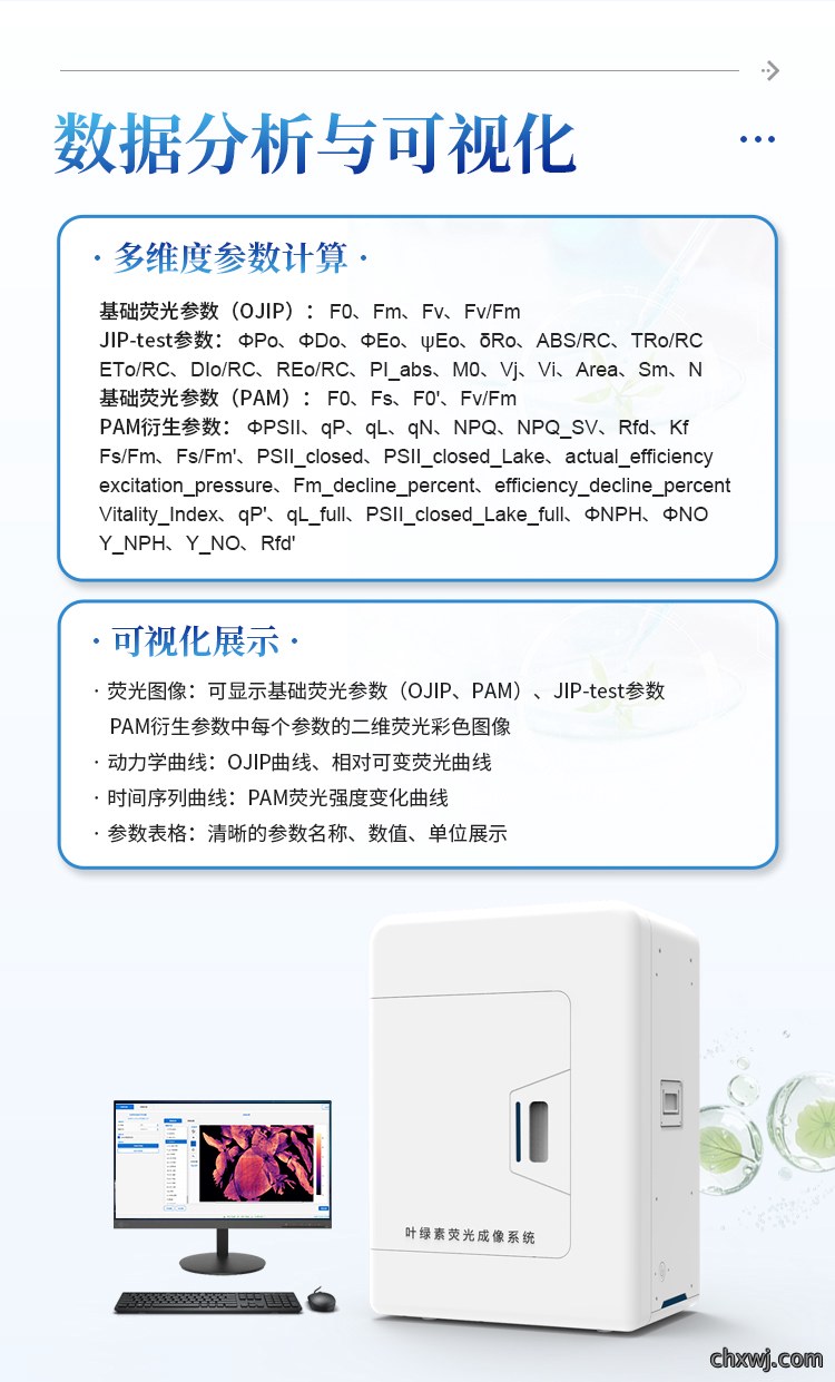 叶绿素荧光成像仪