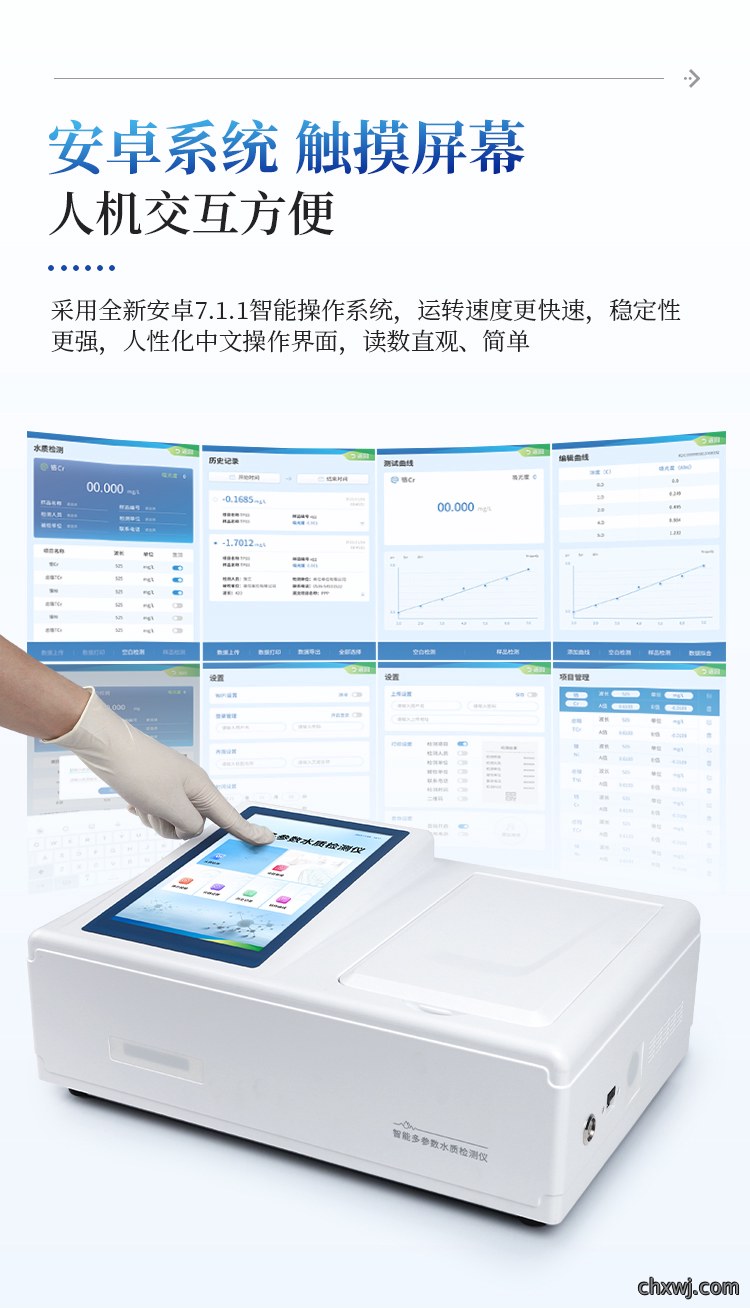 水质氟化物检测仪