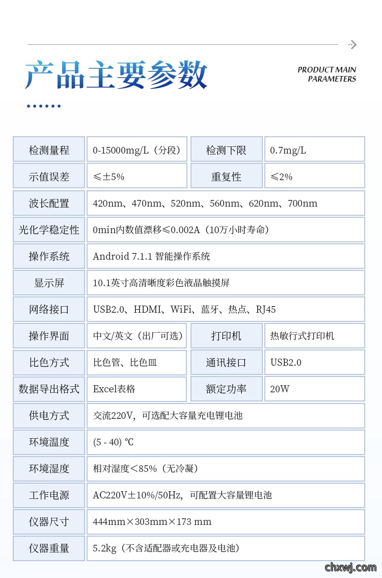 智能多参数水质检测仪