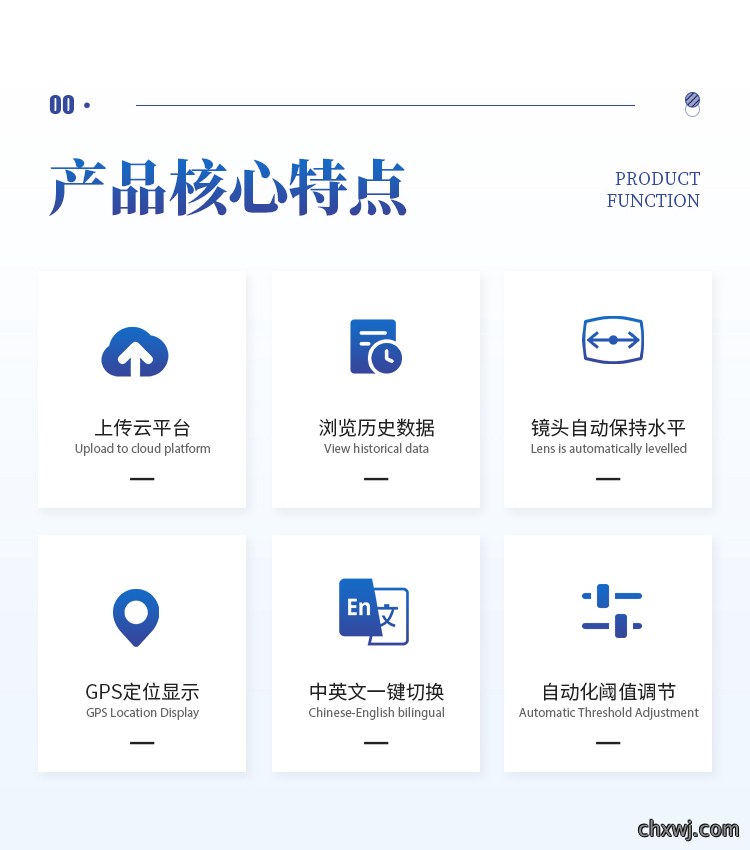 植物冠层分析仪